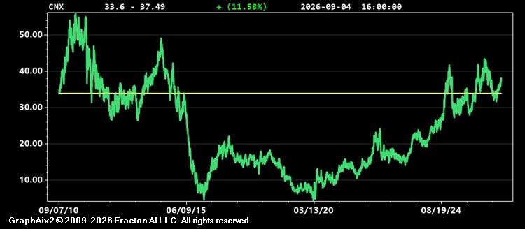 cnx.jpg